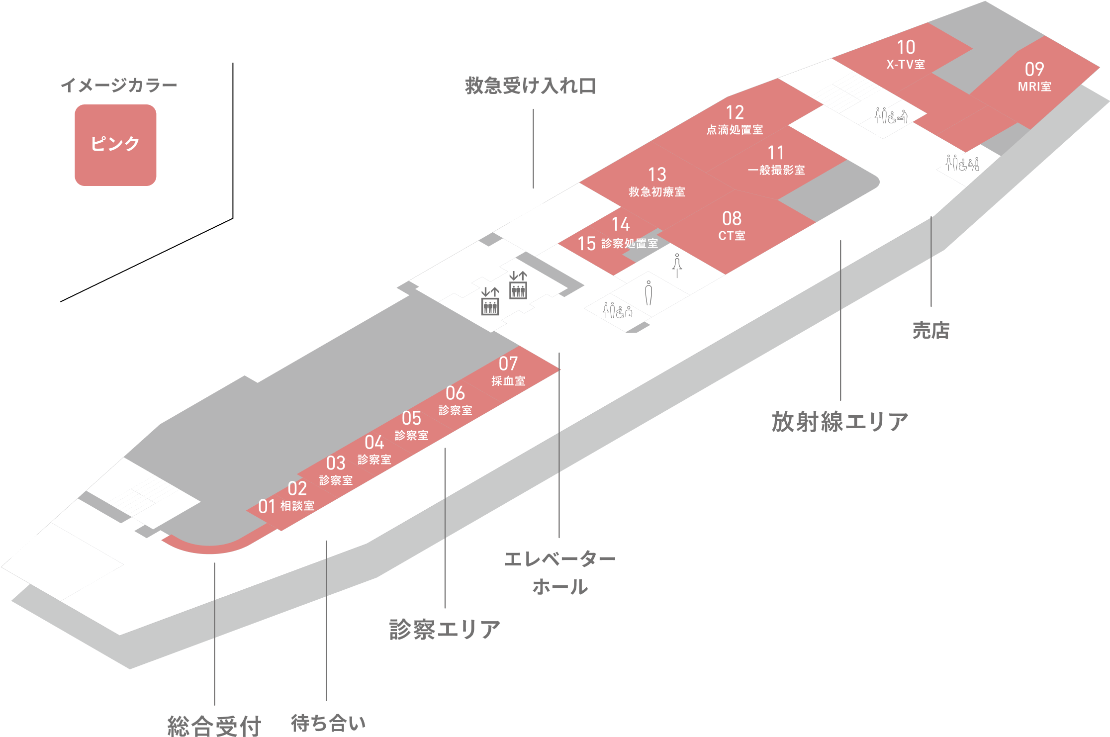 １F　診察・検査・救急エリア フロアマップ